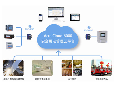 安全用電管理云平臺